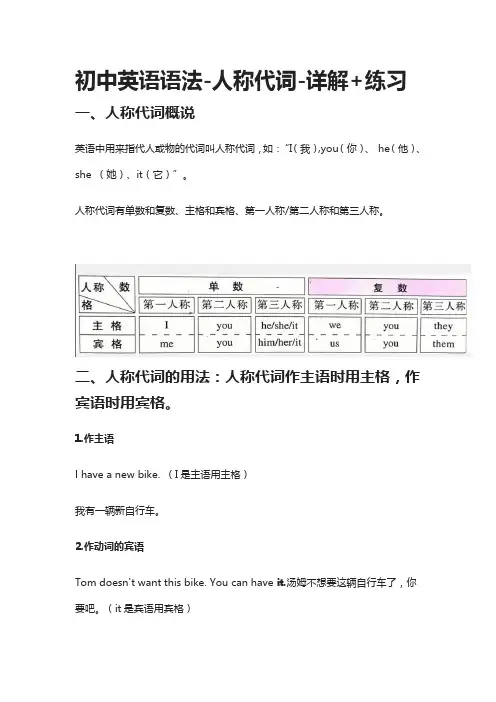 [精]初中英语语法-人称代词-详解+练习