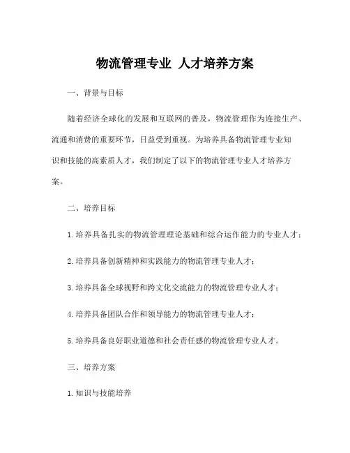 物流管理专业 人才培养方案