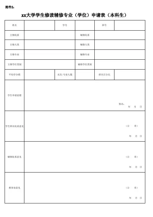 xx大学学生修读辅修专业(学位)申请表(本科生)