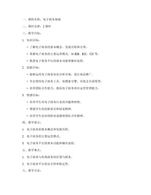 中职电商教案模板范文版