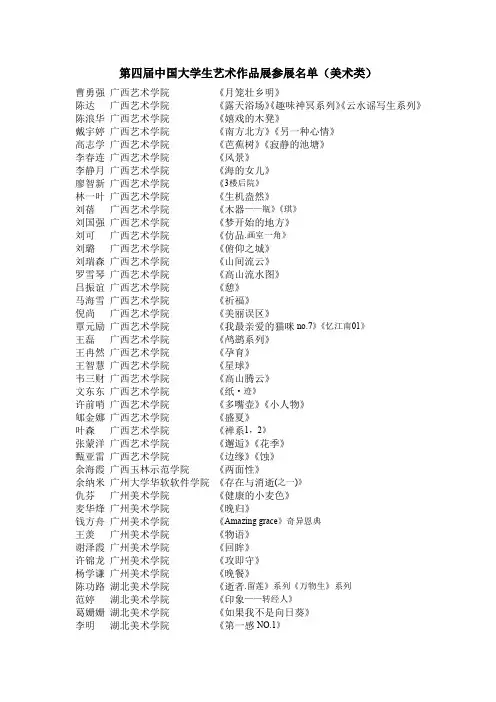 第四届中国大学生艺术作品展参展名单(美术类)