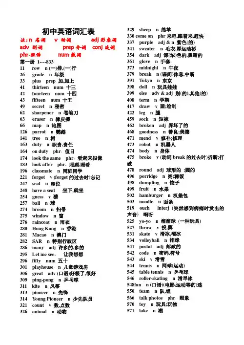 英语_必背单词2182个_12页