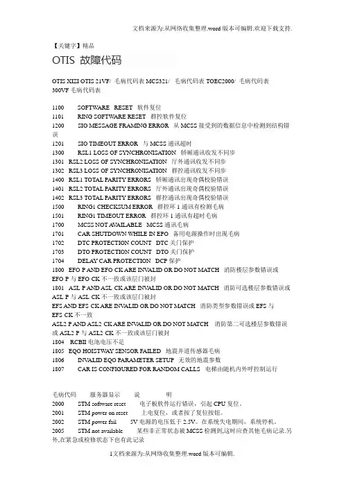 【精品】OTIS故障代码