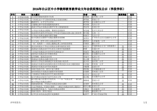 小学综合实践活动学科2016论文年会获奖情况公示
