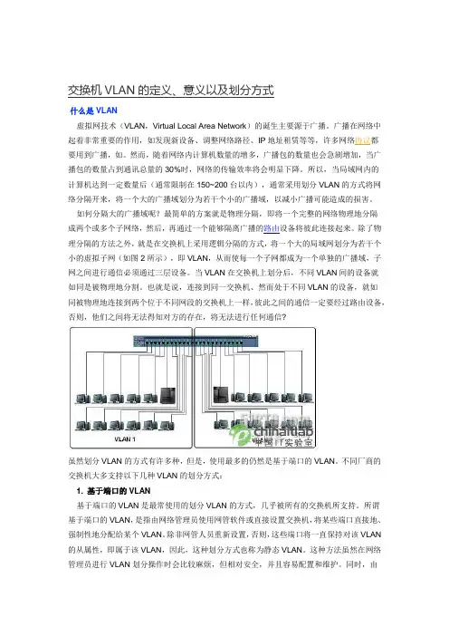 vlan的意义、划分