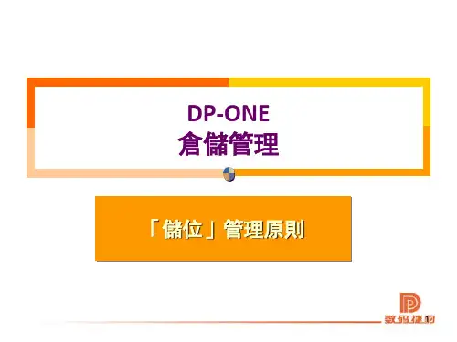 储位管理ppt课件