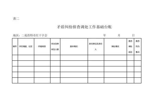 矛盾纠纷排查调处工作基础台账