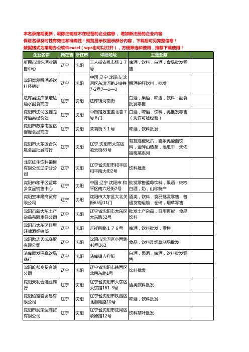 新版辽宁省沈阳饮料批发工商企业公司商家名录名单联系方式大全96家