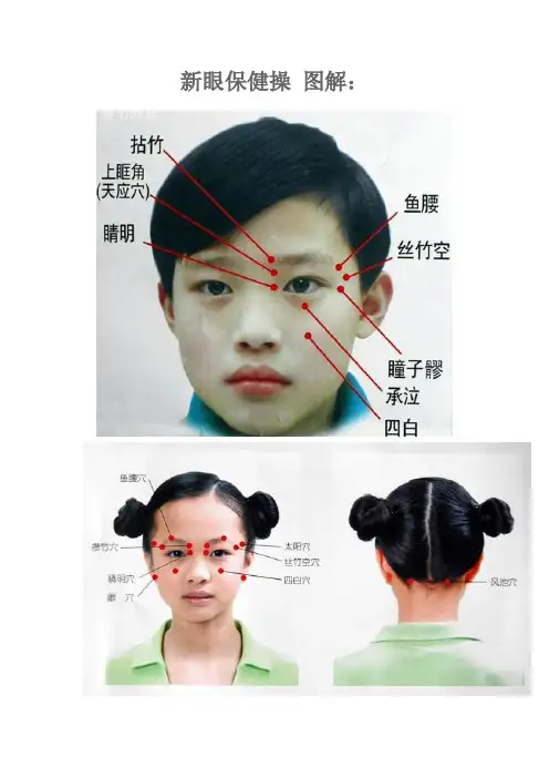 新眼保健操 图解1