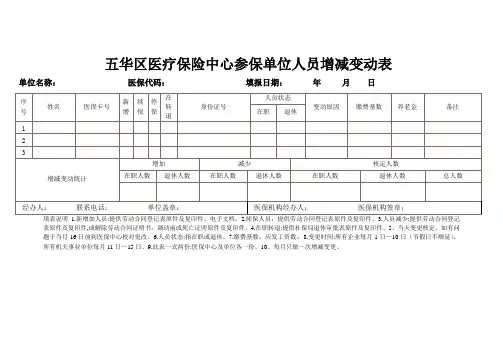 五华区医疗保险中心参保单位人员增减变动表