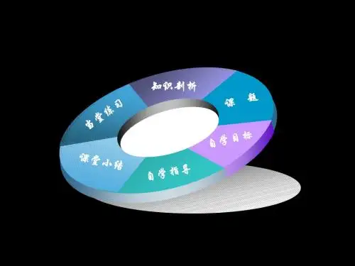26.1.3函数y=a(x—h)2的图象