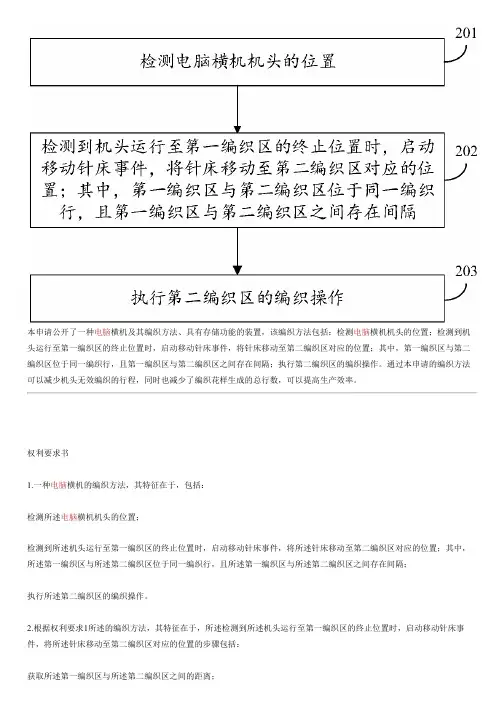 电脑横机及其编织方法、具有存储功能的设备的生产技术