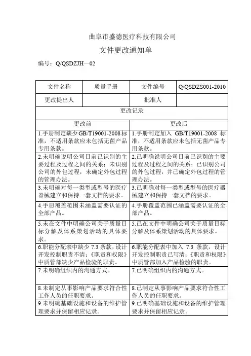 文件更改通知单