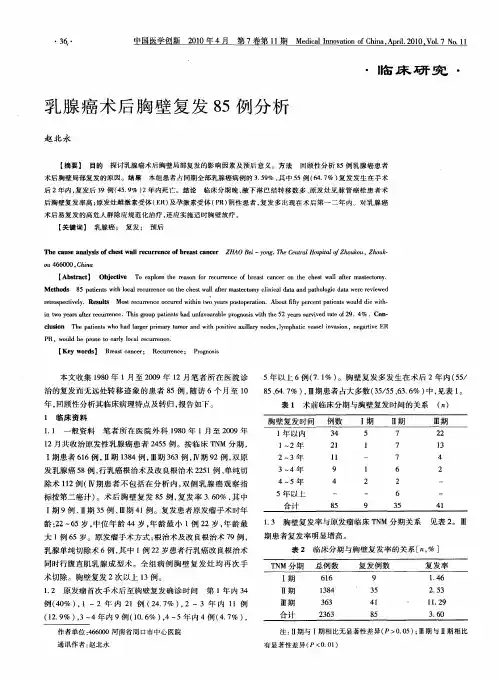 乳腺癌术后胸壁复发85例分析