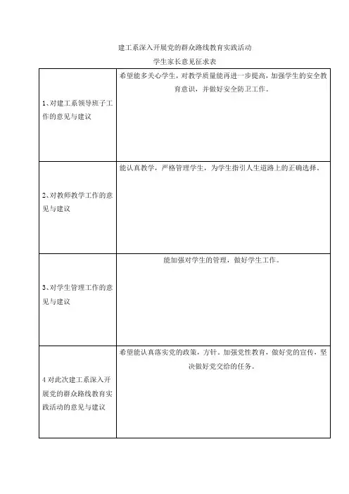 学生家长意见征求表