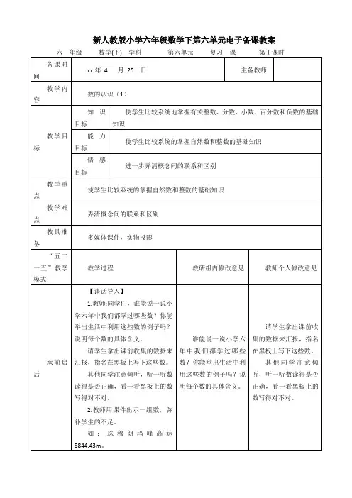 新人教版小学六年级数学下第六单元电子备课教案