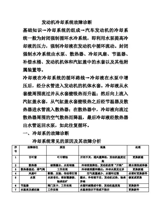 发动机冷却系统故障诊断