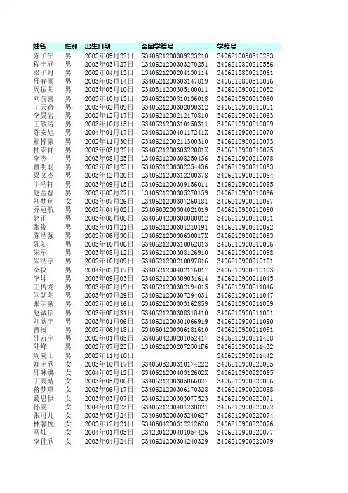 濉溪县城关七小六年级学生学籍信息查询(2015)