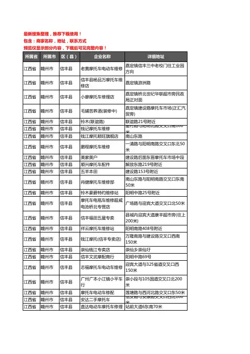 新版江西省赣州市信丰县摩配企业公司商家户名录单联系方式地址大全183家
