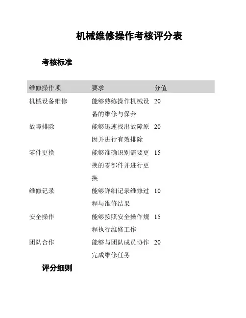机械维修操作考核评分表