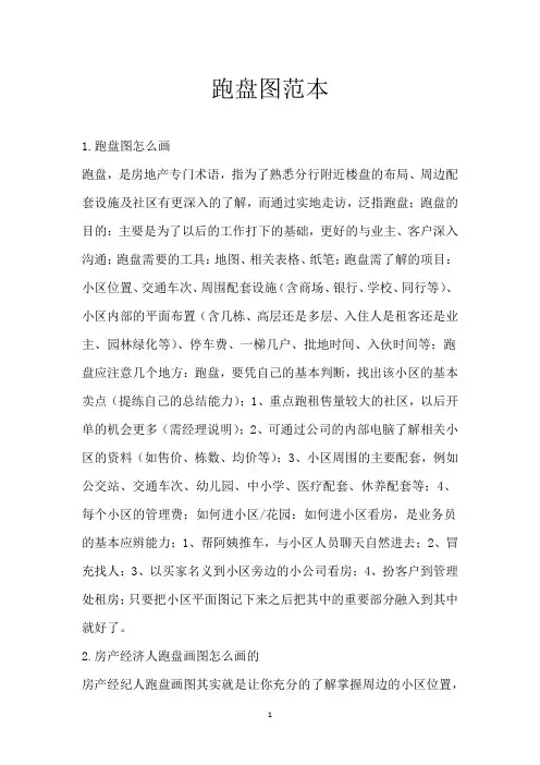 跑盘图范本