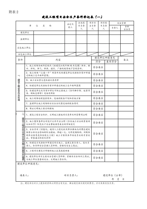 建设工程项目安全生产条件登记表1