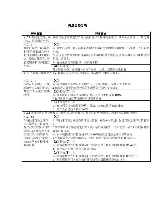 促进自然分娩
