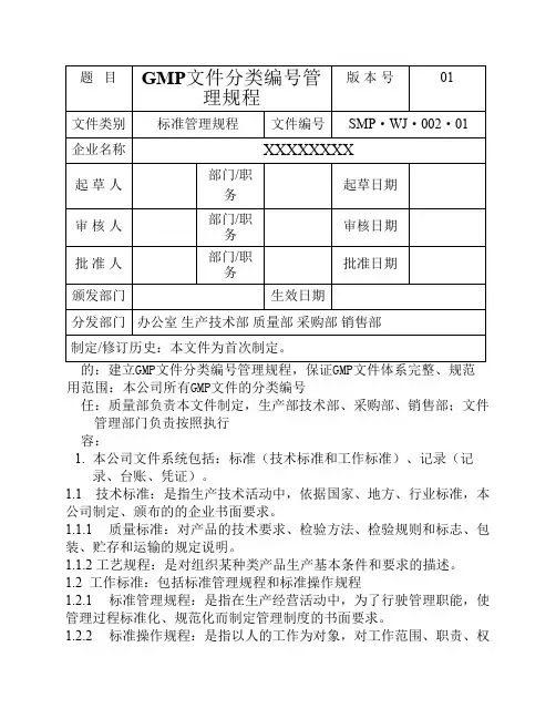 -GMP文件分类