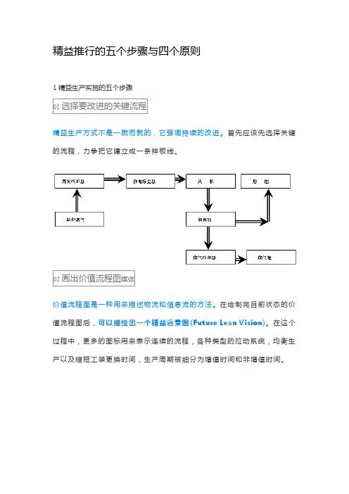 精益推行的五个步骤与四个原则