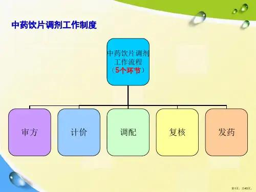 中药饮片调剂及煎煮