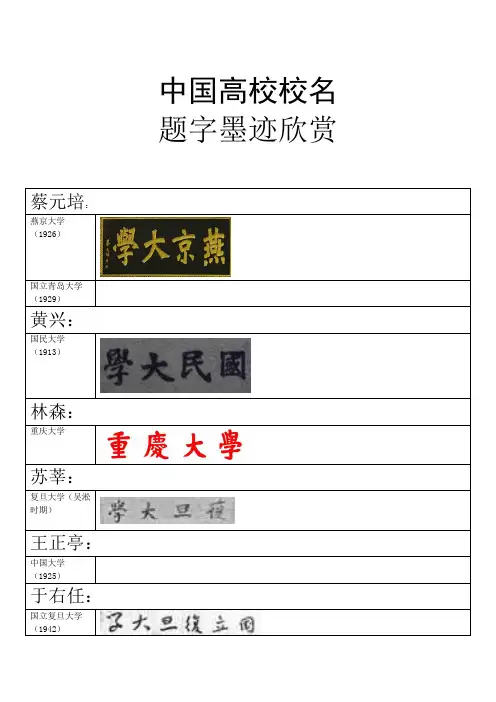 中国高校校名题字墨迹