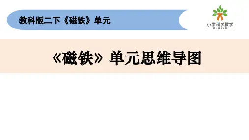 小学科学二下1《磁铁》单元思维导图-PPT