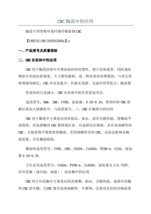 CMC陶瓷中的应用