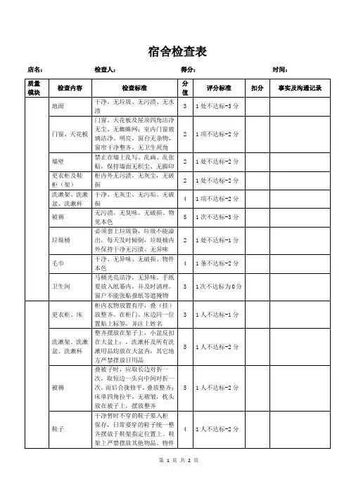 宿舍检查表(最新版)