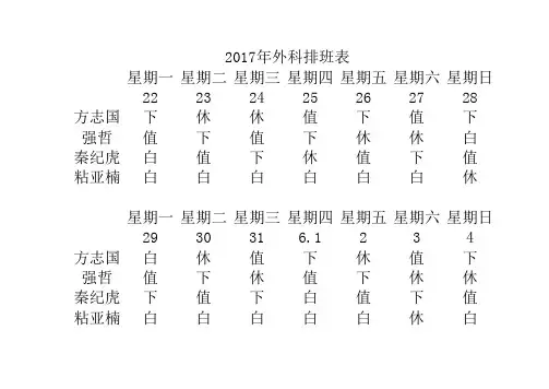 外科排班表