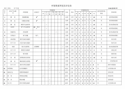 环境因素识别及评价表