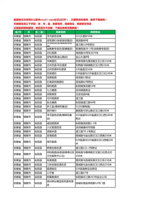 2020新版安徽省铜陵市枞阳县烟酒工商企业公司商家名录名单黄页联系电话号码地址大全120家