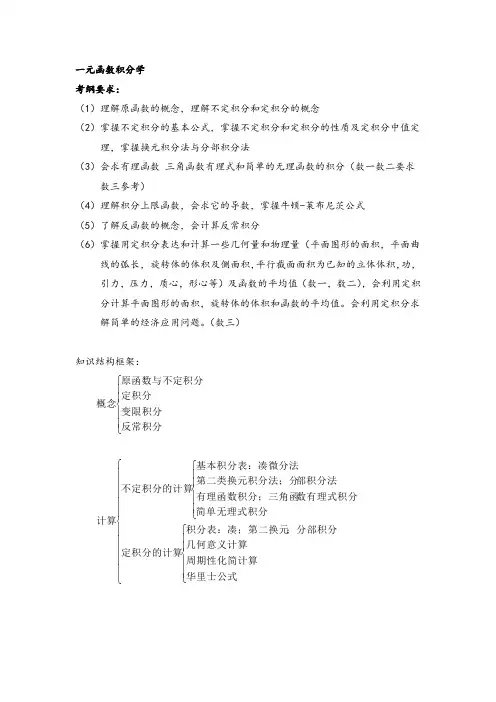 考研数学基础复习全书《知识点解析》讲义02