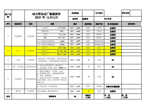 电池系统出货检验报告格式(1)