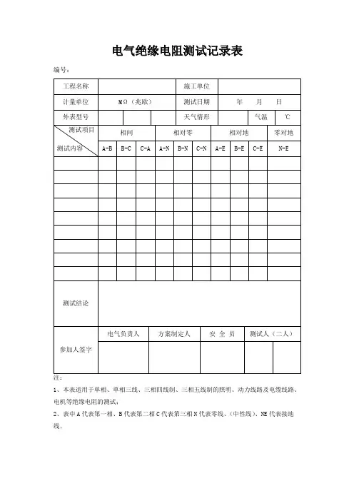 电气绝缘电阻测试记录表 2