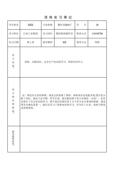 学生顶岗实习周记-15周汇总