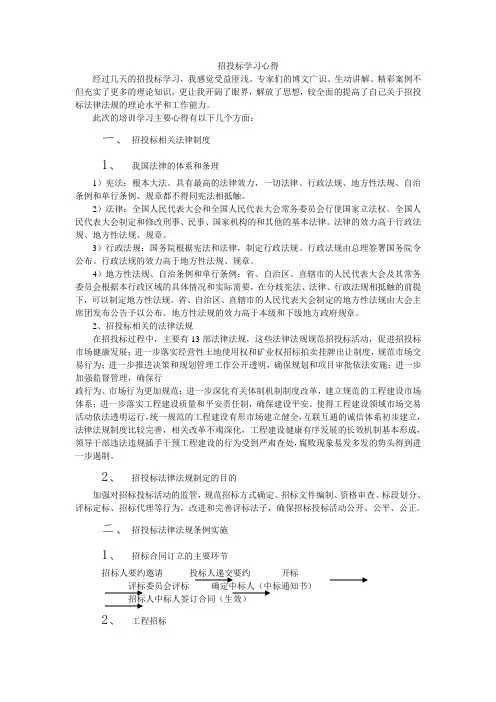 招投标学习心得体会
