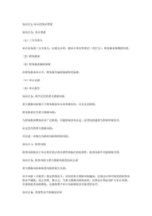 2021注会《审计》必背49个 知识点