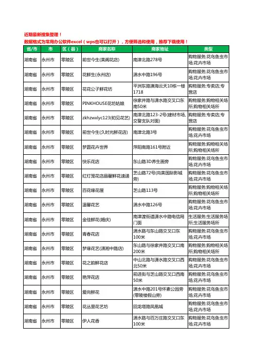 2020新版湖南省永州市花卉工商企业公司商家名录名单黄页联系方式电话大全388家