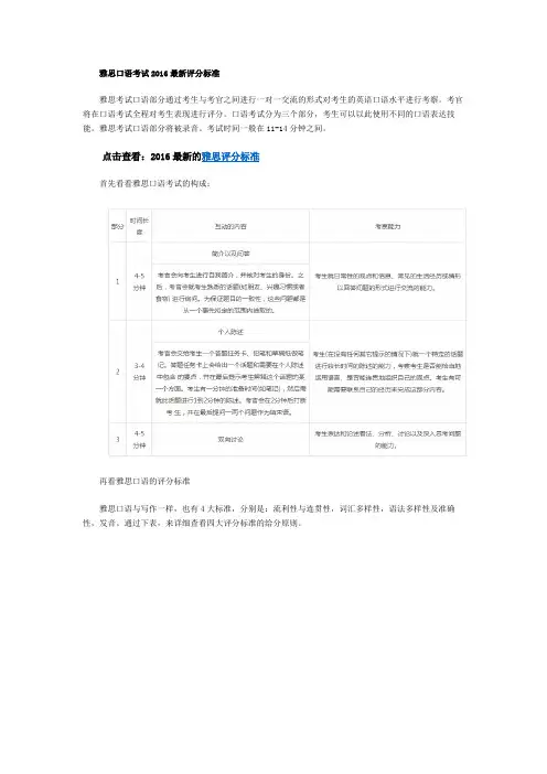 雅思口语考试2016最新评分标准