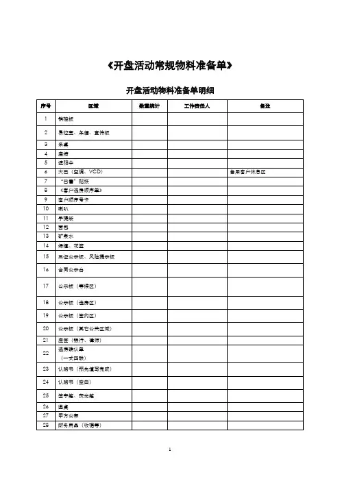 开盘前物料准备清单