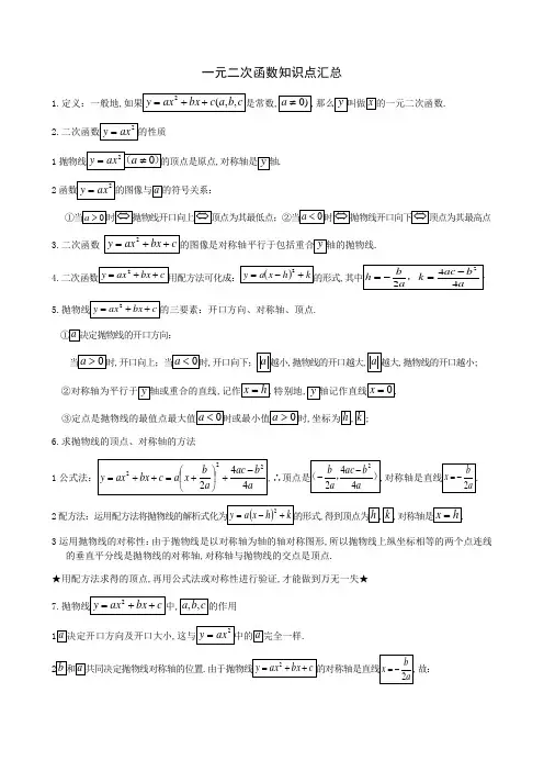 一元二次函数知识点汇总