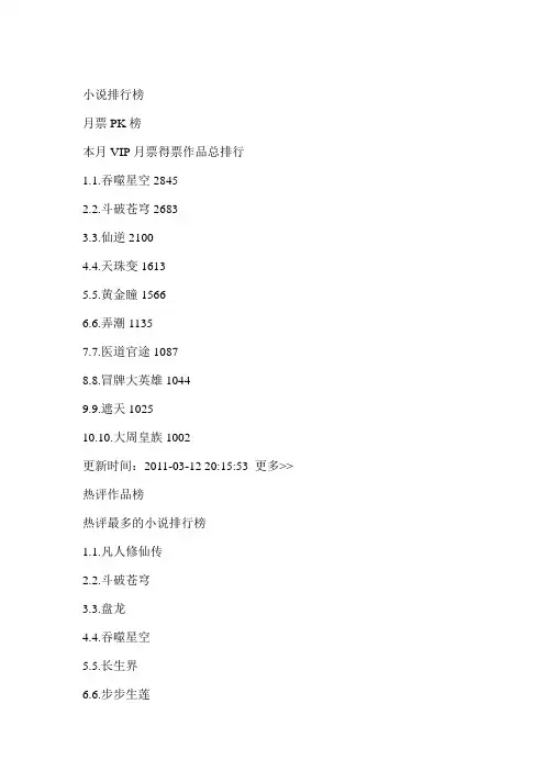 2012年小说排行榜
