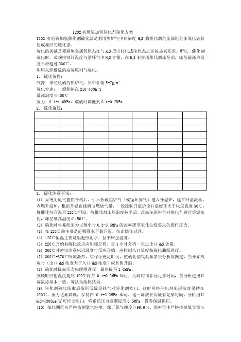 T202有机硫加氢催化剂硫化方案