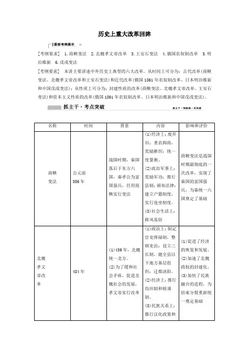 (新课标)2020年高考历史一轮总复习历史上重大改革回眸限时训练(含解析)新人教版选修1